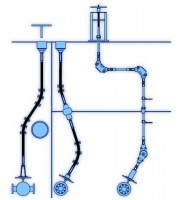 remote valve control systems